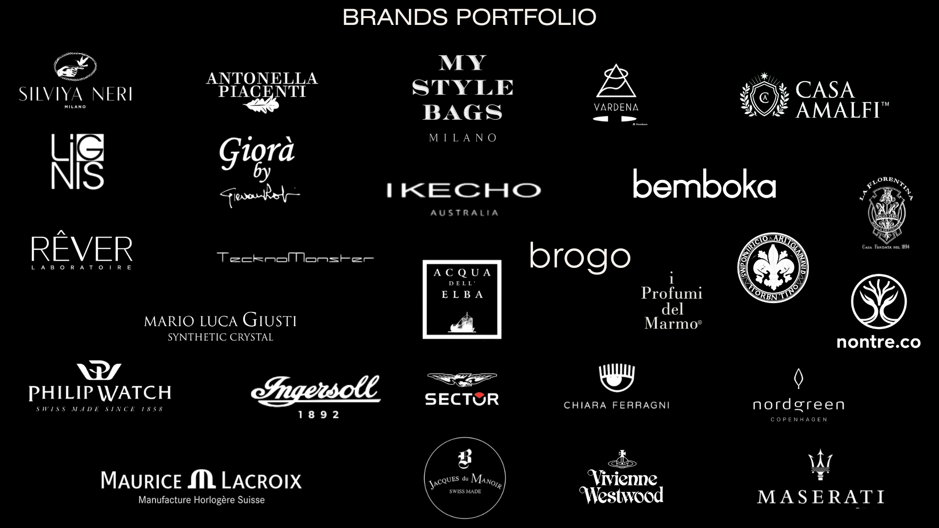 Collection: Italian Fashion Brands